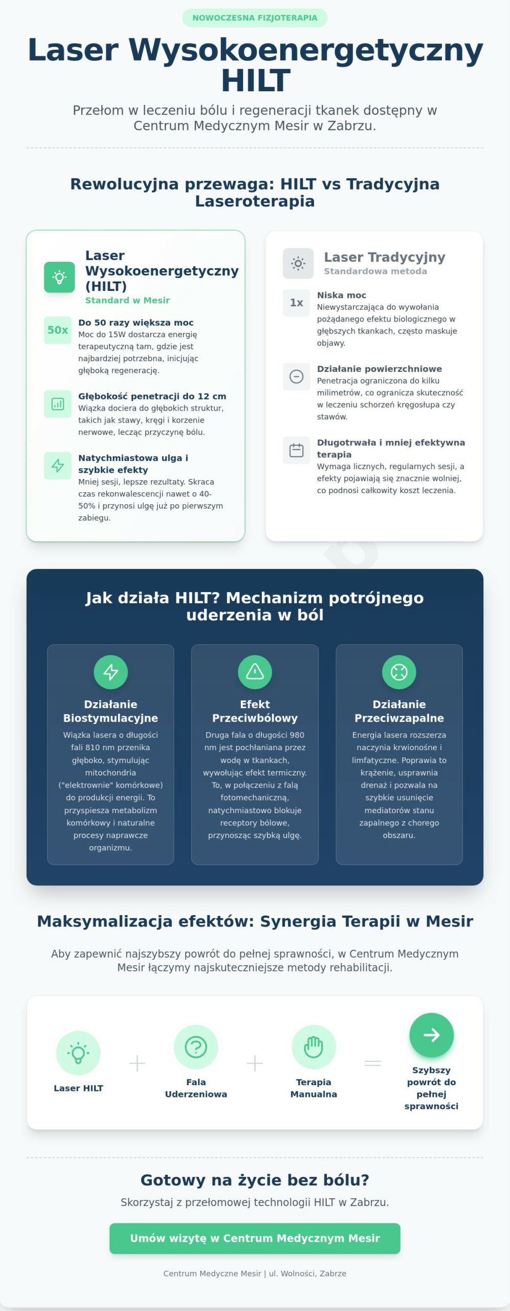 Laser wysokoenergetyczny Zabrze: Nowoczesna terapia bólu i regeneracji w Mesir