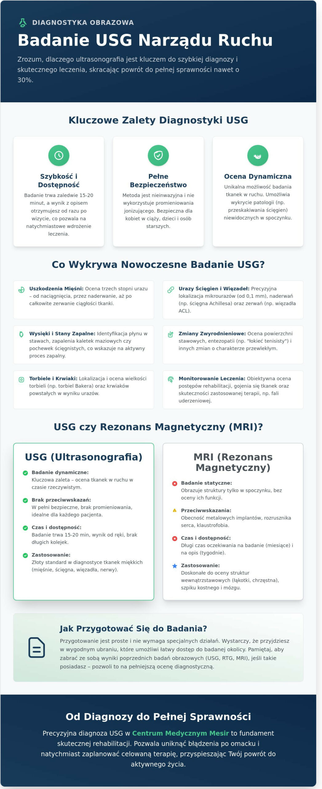 Badanie USG narządu ruchu w Zabrzu: Kompleksowy przewodnik po diagnostyce