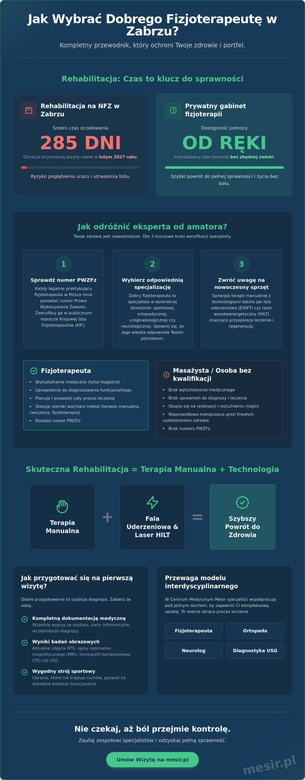 Dobry fizjoterapeuta w Zabrzu: Jak analizować opinie i wybrać najlepszy gabinet w 2026 roku?