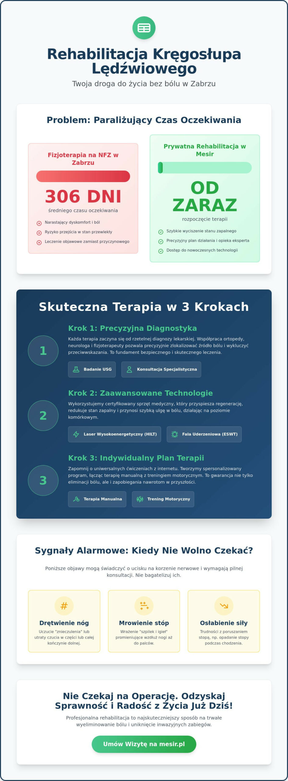 Rehabilitacja kręgosłupa lędźwiowego w Zabrzu: Przewodnik po skutecznych terapiach 2026