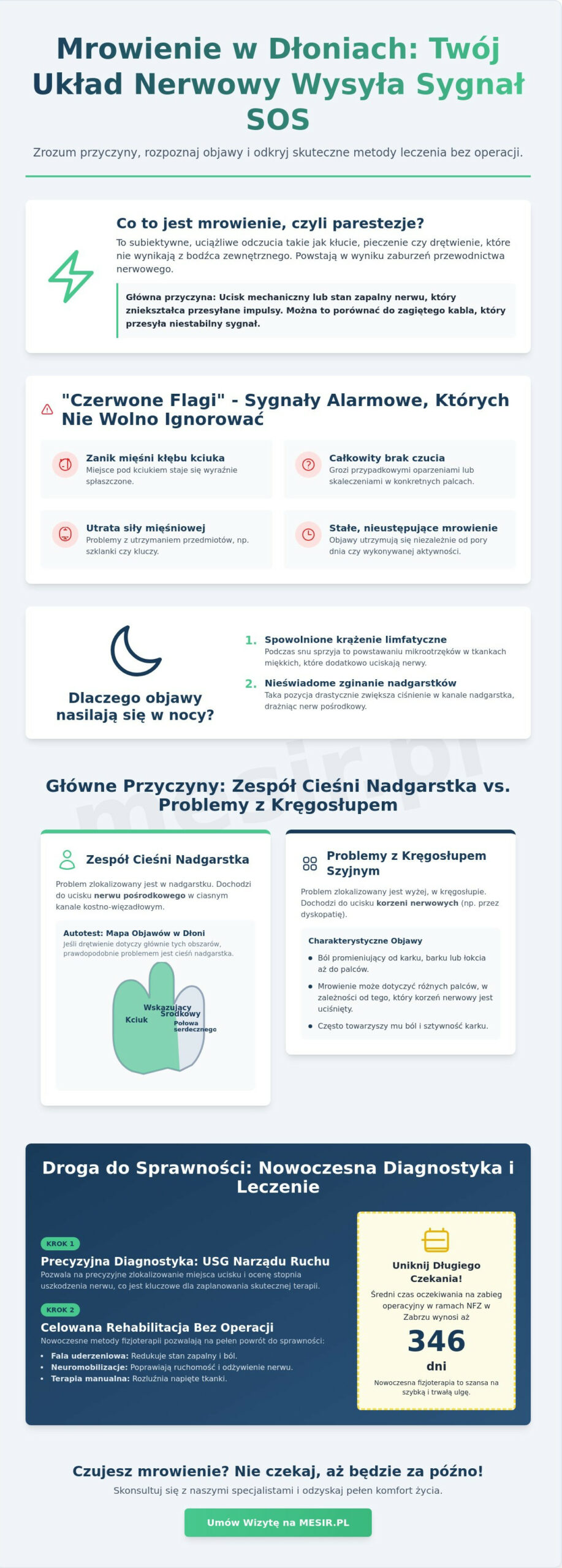 Mrowienie w dłoniach – przyczyny i pomoc w Zabrzu