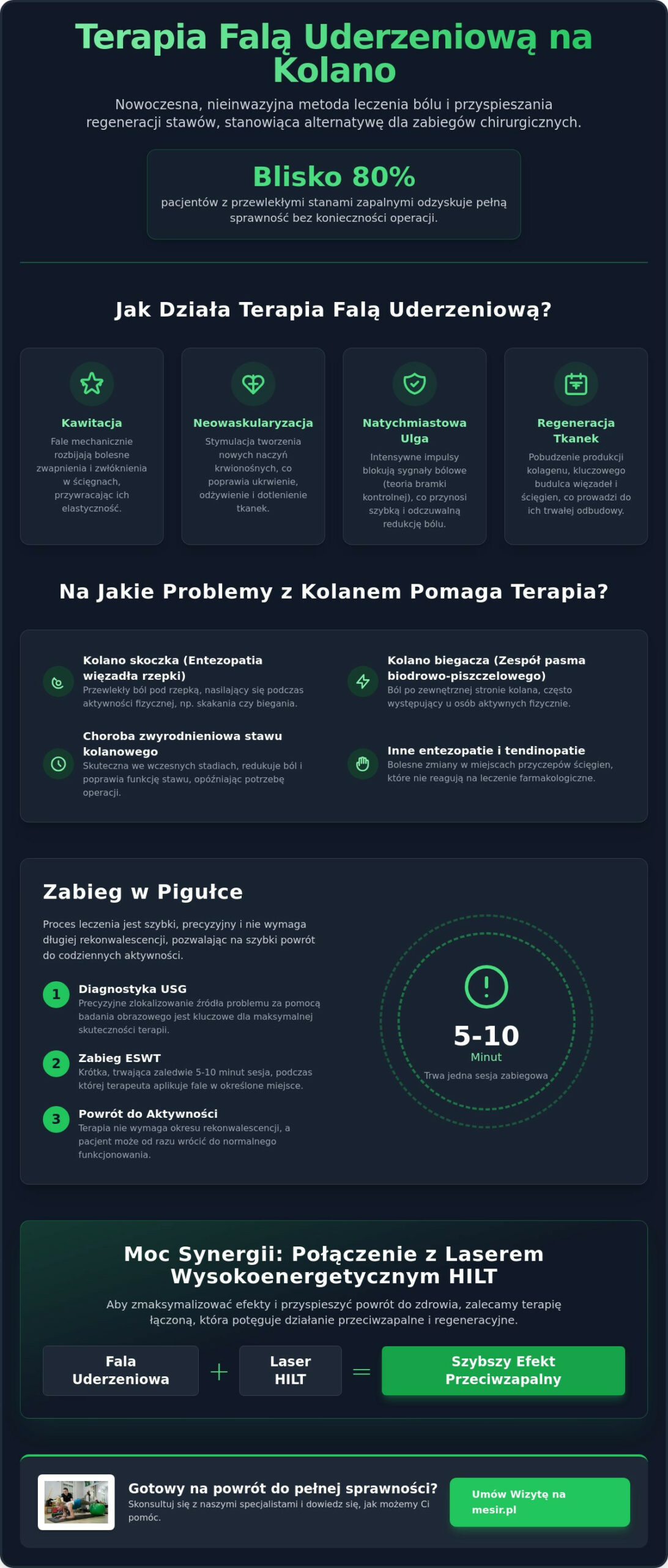 Fala uderzeniowa na kolano w Zabrzu: Skuteczna pomoc w bólu i kontuzjach
