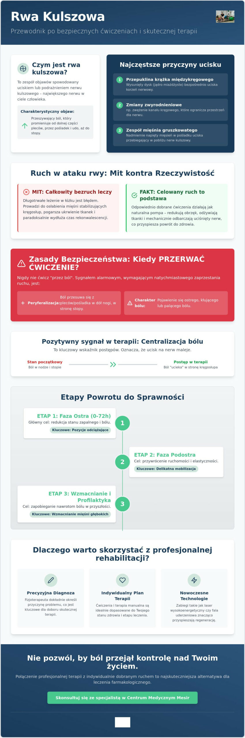 Rwa kulszowa: 5 bezpiecznych ćwiczeń – rehabilitacja Zabrze