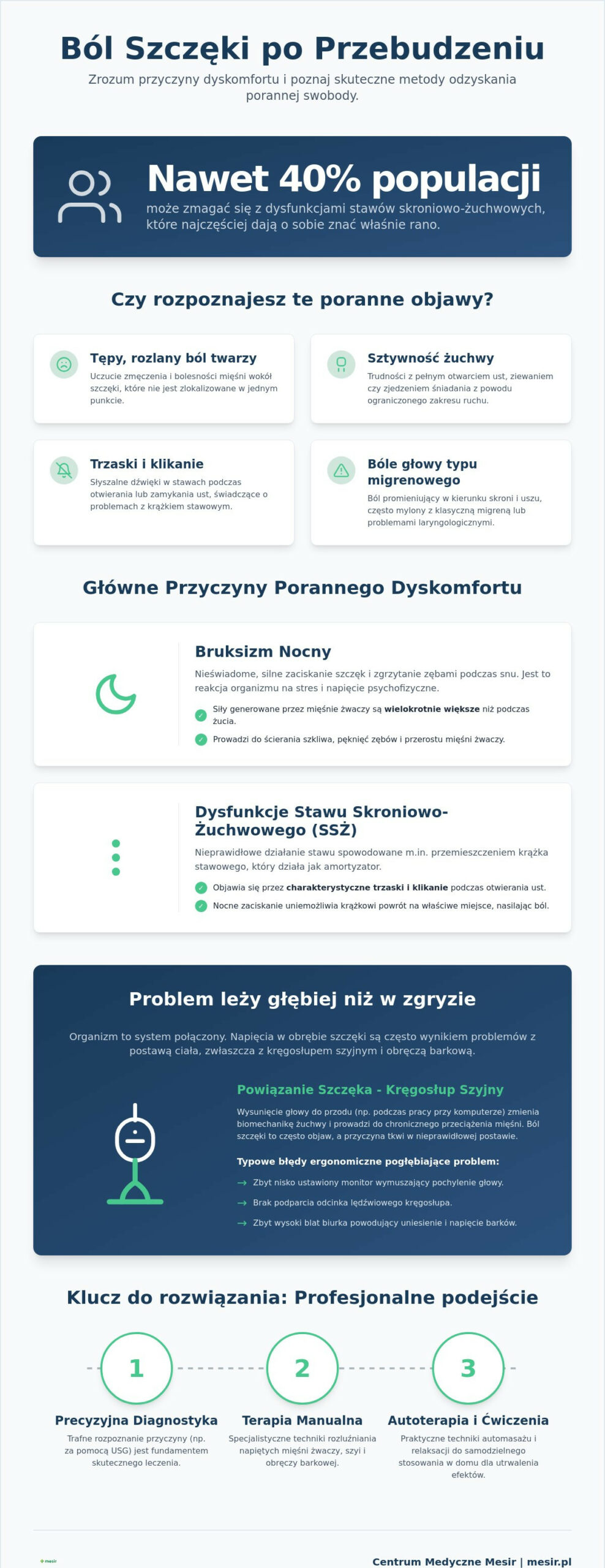 Ból szczęki po przebudzeniu? Skuteczna pomoc w Zabrzu