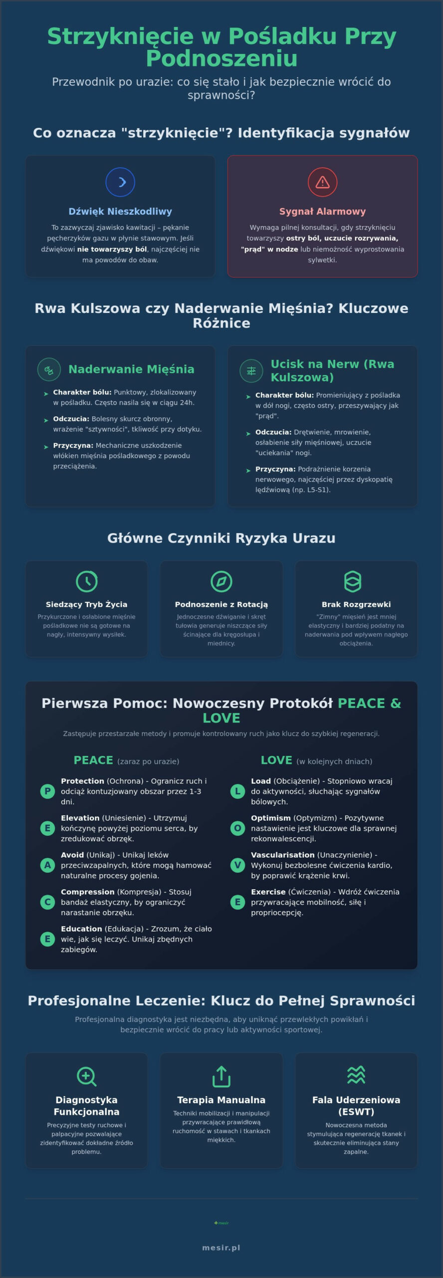 Strzyknięcie pośladka przy podnoszeniu? Pomoc w Zabrzu