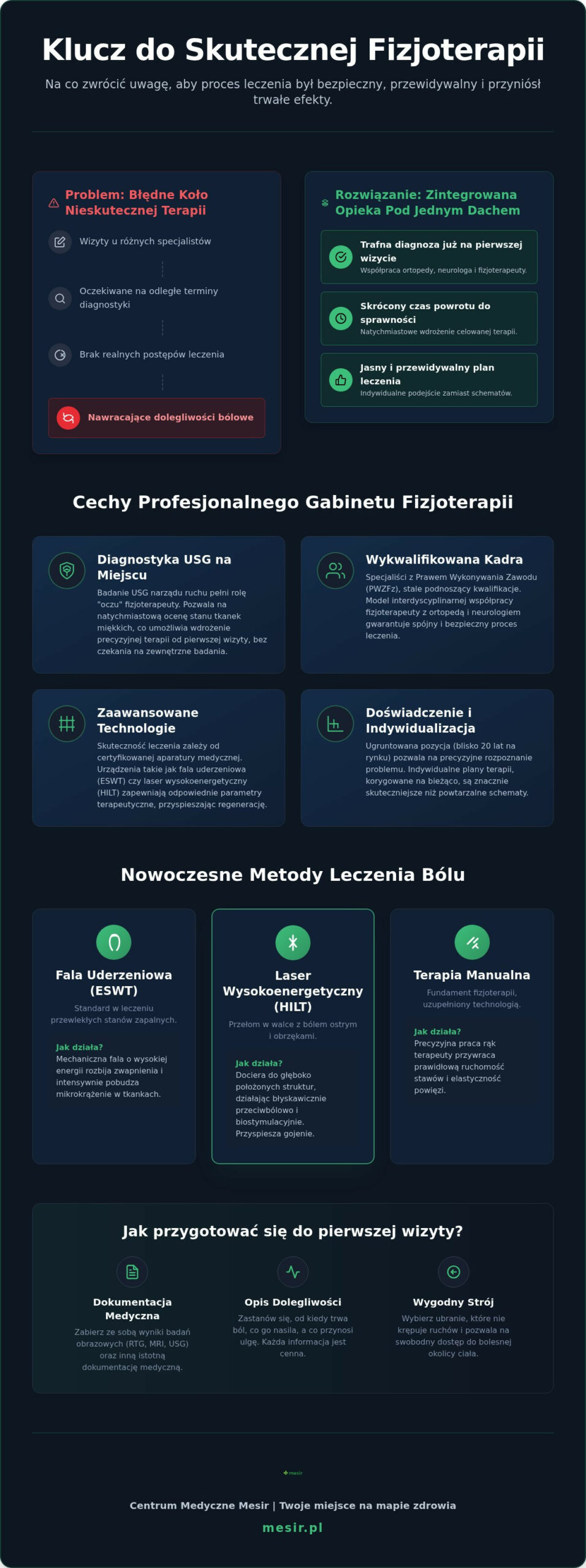 Fizjoterapia Zabrze: Jak wybrać gabinet, który skutecznie usunie przyczynę bólu?